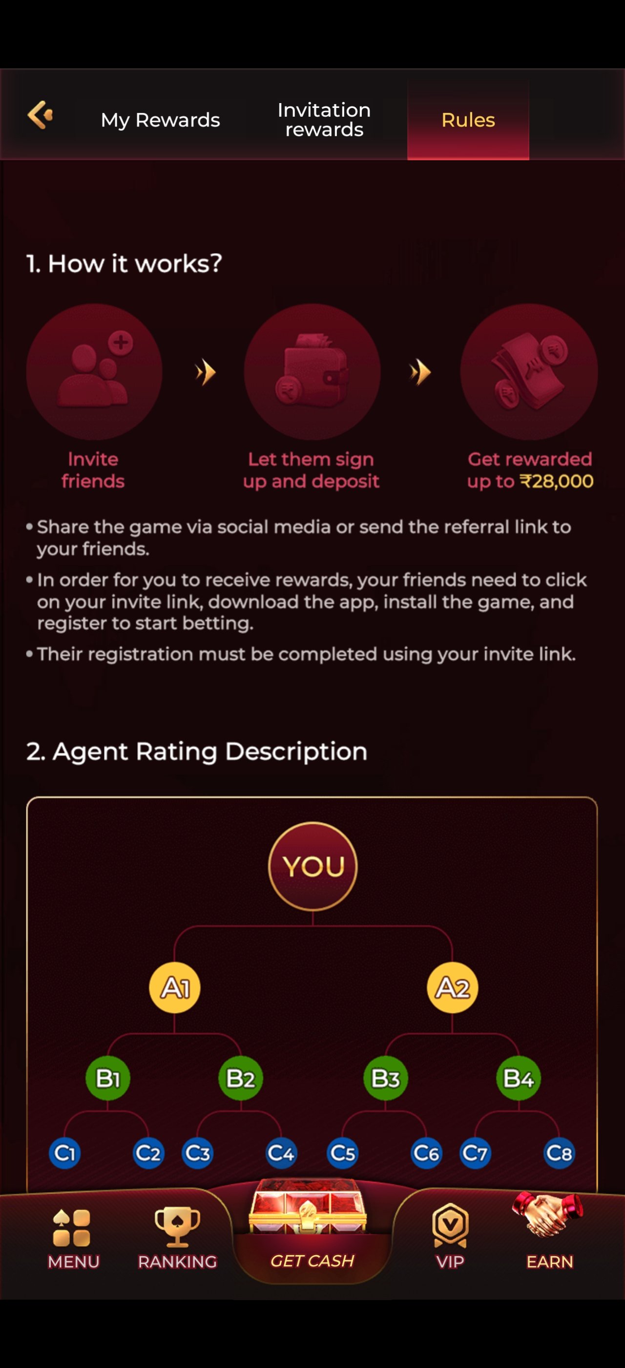 Y1 Game refer and earn rules screen showing invitation reward tiers